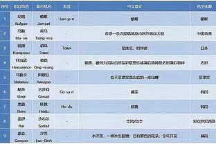 明日76人对阵篮网 巴图姆可以出战 恩比德不在伤病报告中