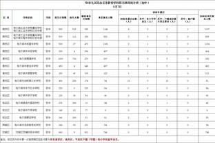 曾凡博：打完广东后回去一直反复看录像 大家都没有松懈